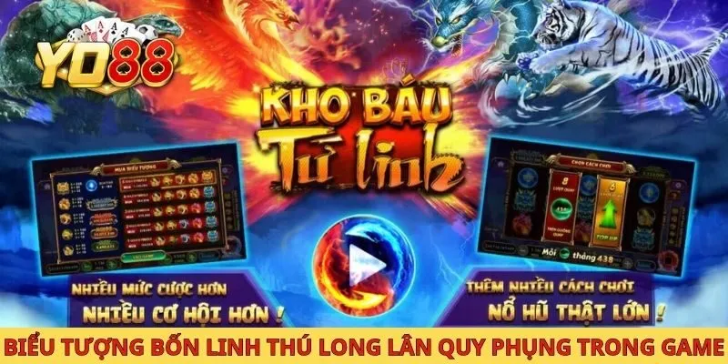 Biểu tượng bốn linh thú Long Lân Quy Phụng trong game