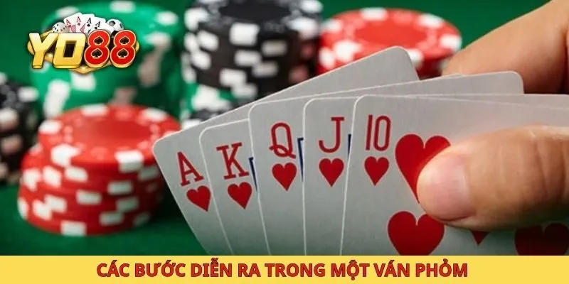 Các bước diễn ra trong một ván phỏm